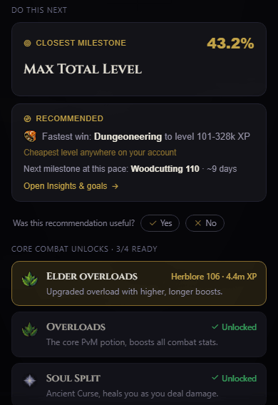 The old Overview: a Closest milestone card, a Recommended card naming the cheapest level anywhere on the account, and a Core combat unlocks list of four cards.